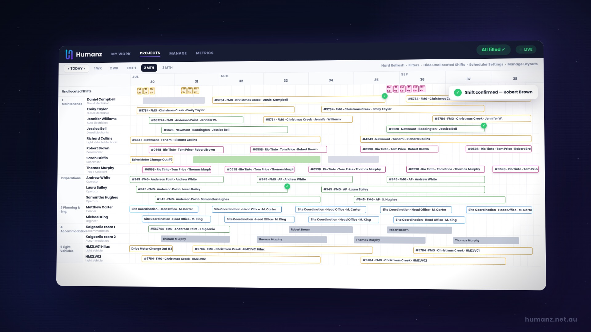 The Humanz scheduler filling a multi-site roster in real time with confirmed shifts